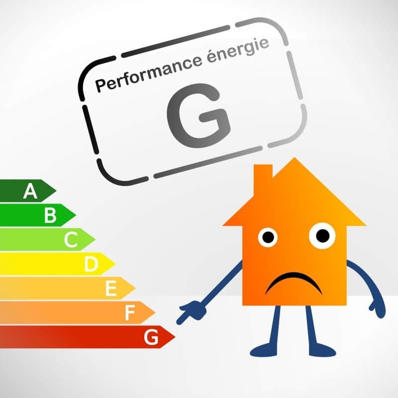 Remplacement de fenêtre pour locatif en classe énergie G